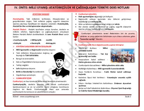Atatürk ilkeleri ve inkilap tarihi ders notlari